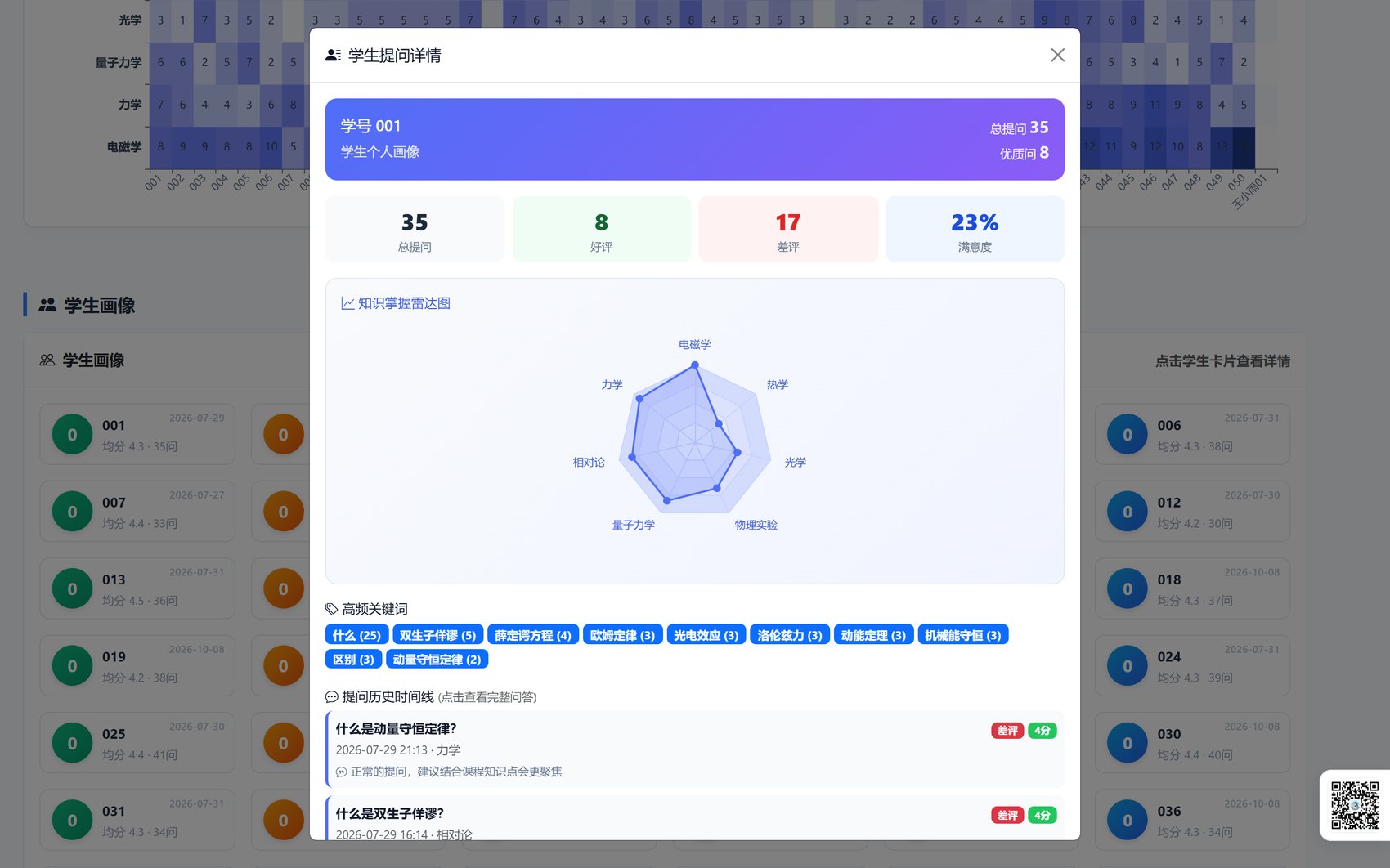 学生画像